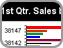 Executive Excel Dashboards